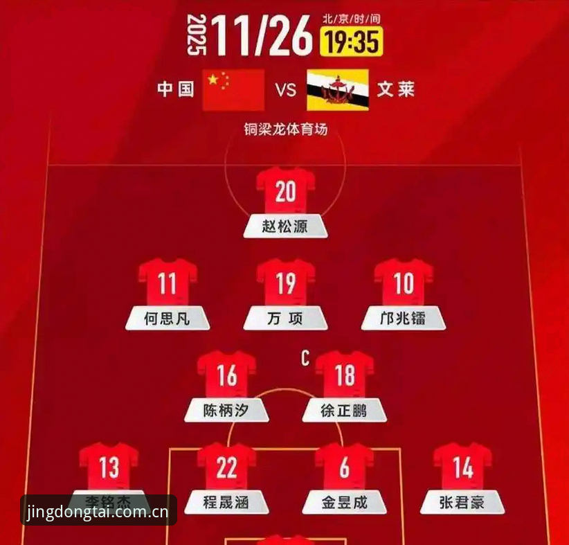 最新乐竞体育最新版下载 揭秘U17世界杯抽签结果:中国足球小将的挑战与机遇