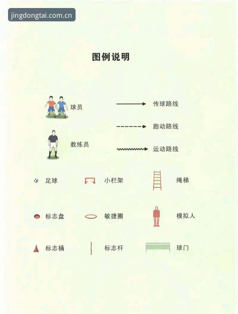 乐竞体育官网使用指南 从决策到实战:乐竞体育球迷必看的足球管理操作教程