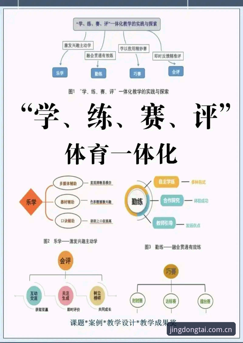 2026乐竞体育互动玩法详解